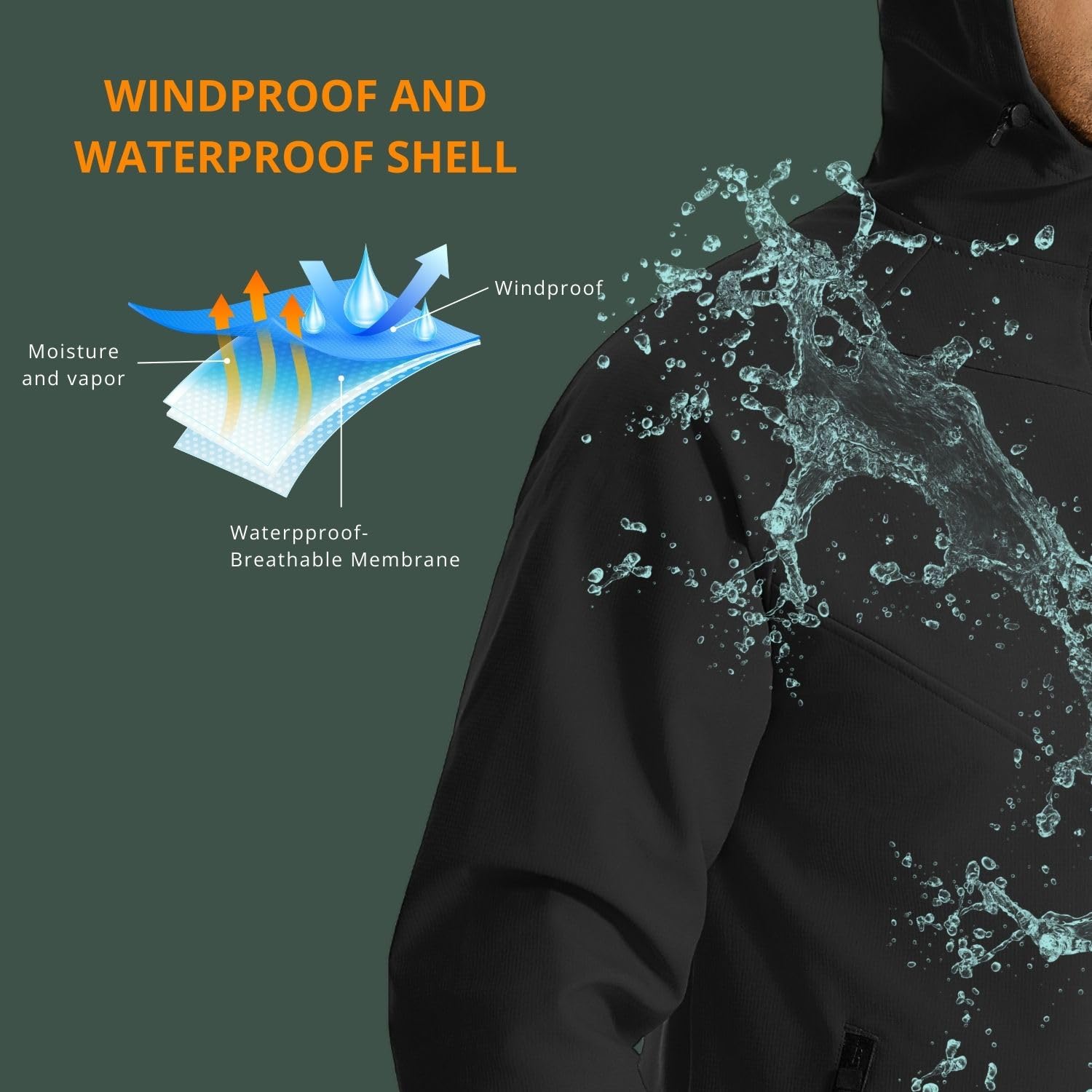 Wulibike winter cycling jacket - огляд і ціна Cycling Gear Cold Weather
