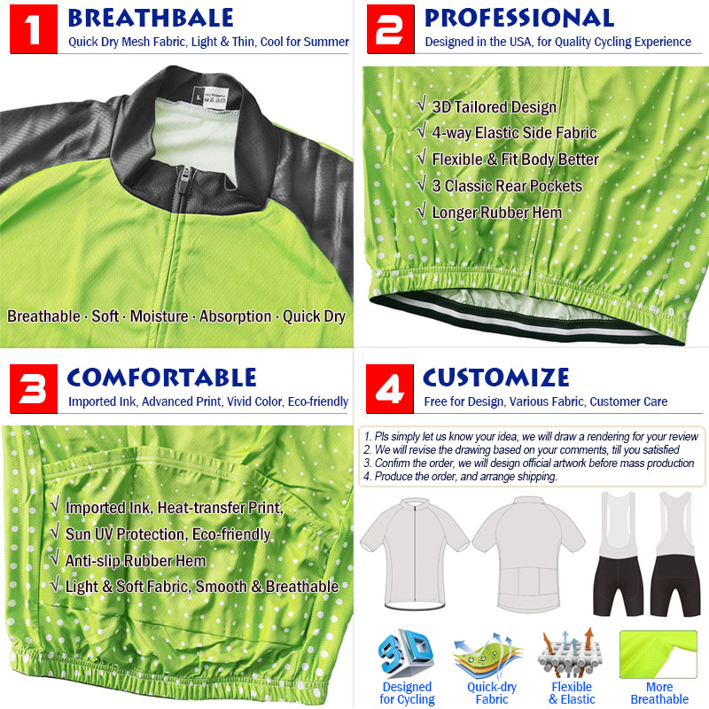 Pro cycling Jacket, Green Long - огляд і ціна Cycling Gear Lycra