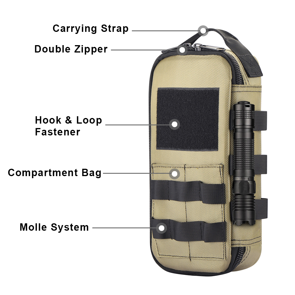 Tactical Utility EDC Pouch Hea - огляд і ціна Cycling Gear Organiser