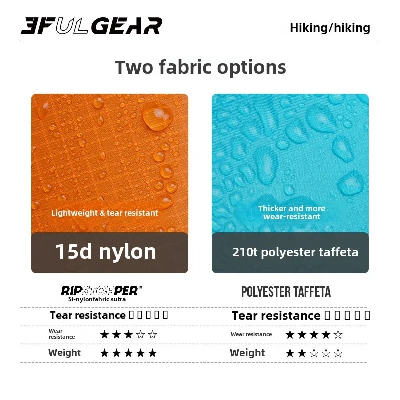 Ultralight Rain Poncho 3F UL G - огляд і ціна Cycling Gear Rain